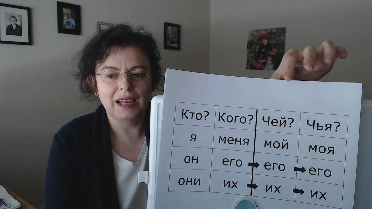 ПОЧЕМУ 