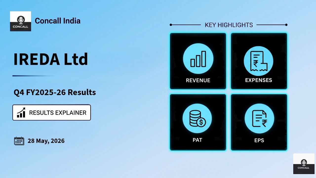 Indian Renewable Energy Development Agency Ltd (IREDA) Q4 FY2025-26 Results
