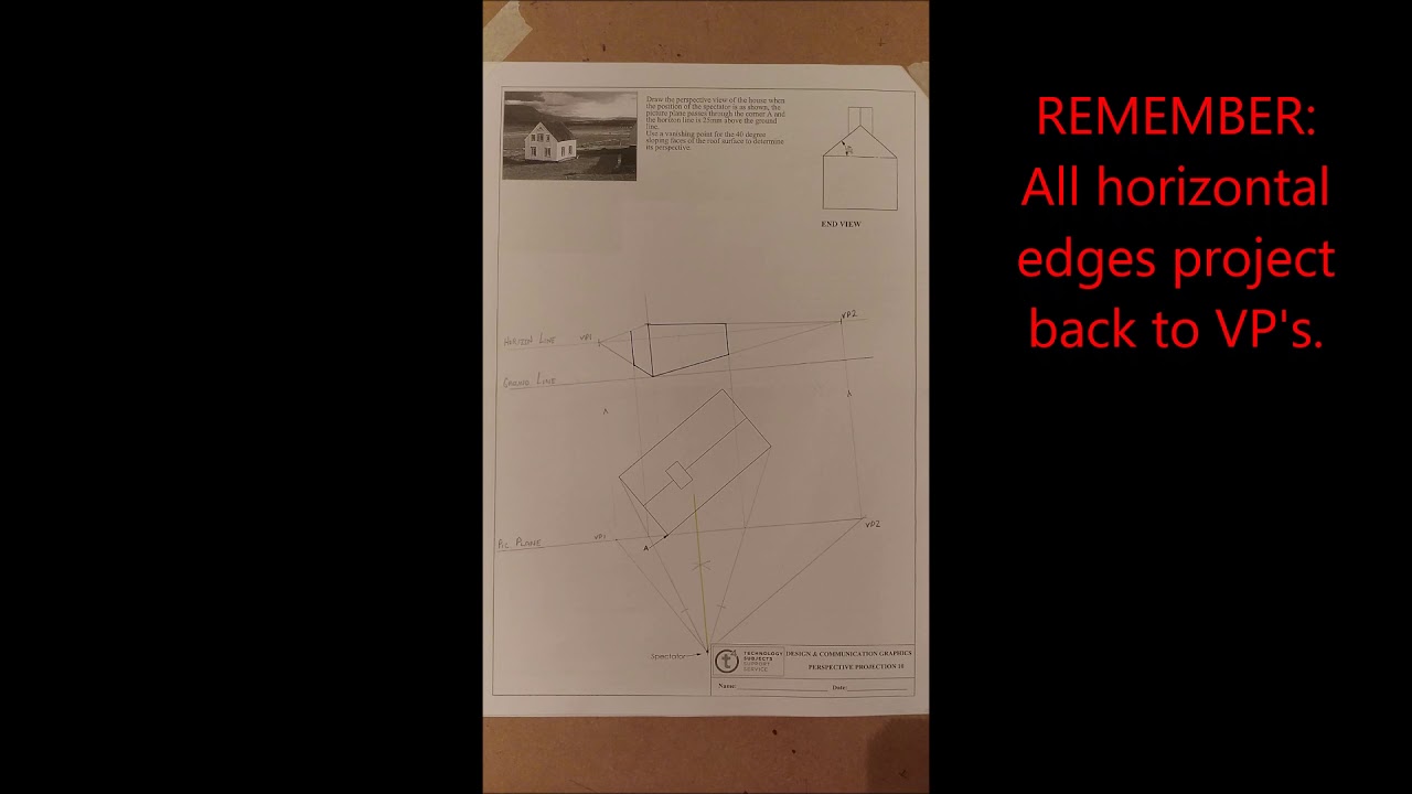 DCG T4 WORKSHEET 10