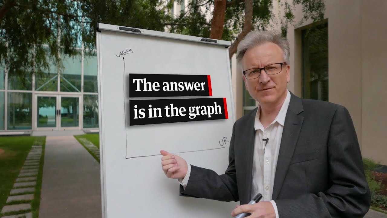 The answer is in the graph: unemployment and wages growth