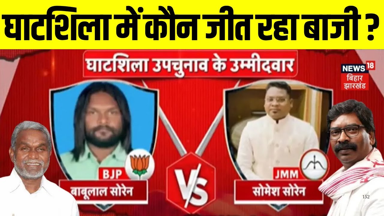 Ghatshila By Election 2025 Update : घाटशिला में कौन जीत रहा बाजी ? | JMM Vs BJP | Jharkhand News
