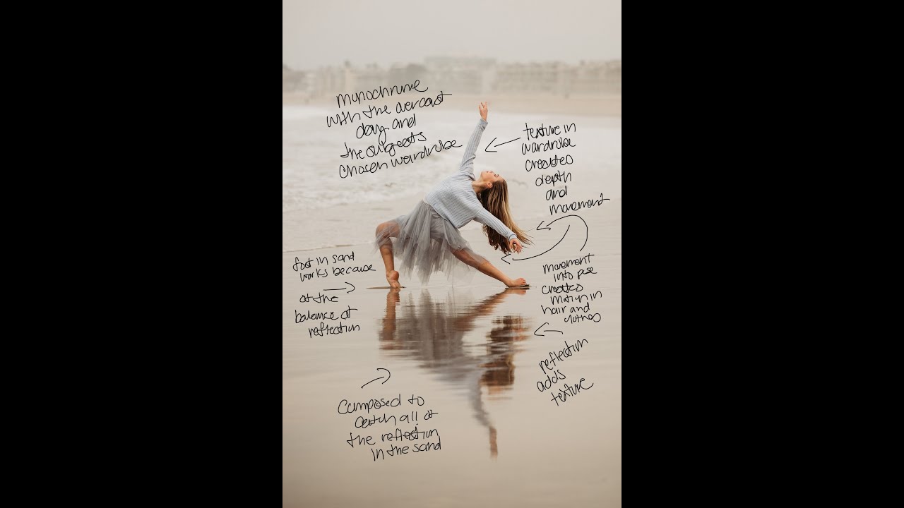 How Compression + Reflection Created This Dreamy Dance Photo on the Beach