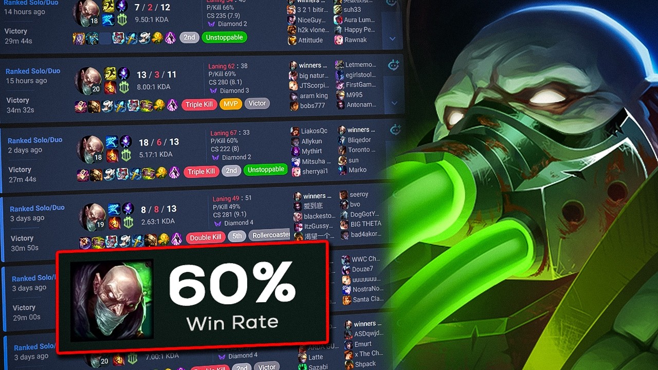 Can I Beat this 60%+ Winrate Singed Main...