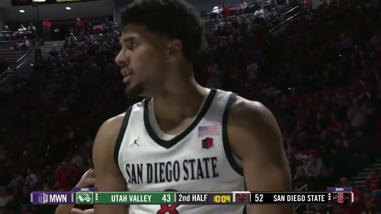 SDSU MEN'S HOOPS HIGHLIGHTS: AZTECS 77, UTAH VALLEY 66 - DEC 3, 2025