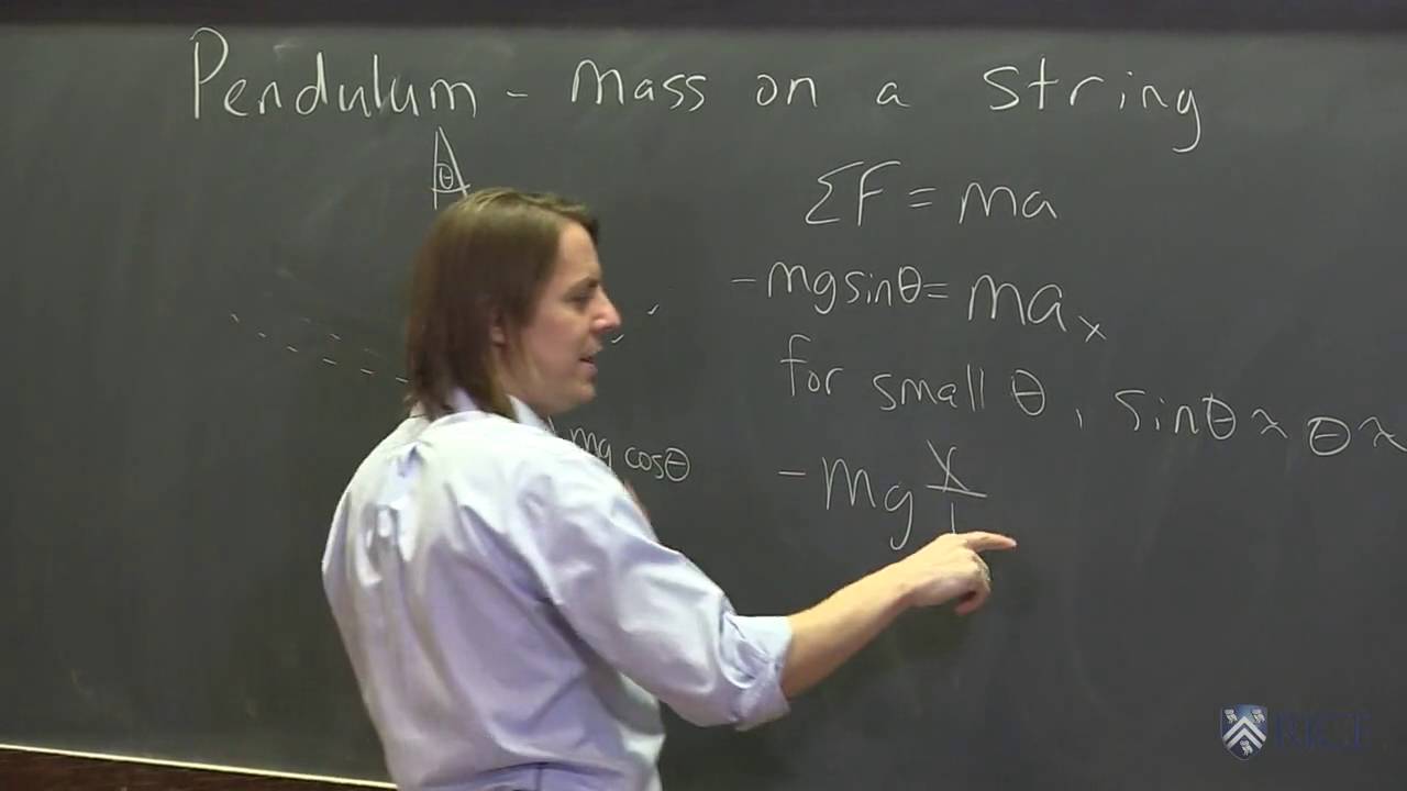 OpenStax AP Physics Chapter 16.4 and 16.8: Natural Frequency for a Pendulum