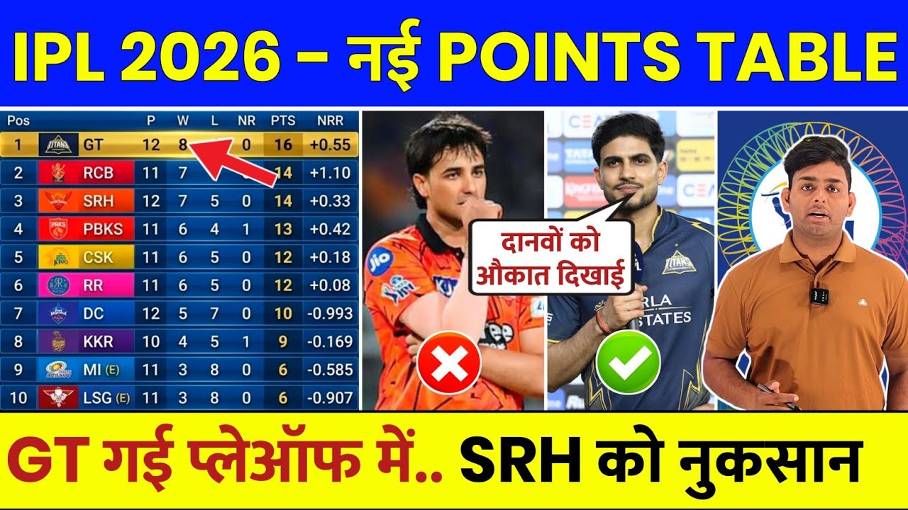 IPL Points Table 2026 After GT vs SRH Match | IPL 2026 Points Table Today | Aaj Ki IPL Points Table
