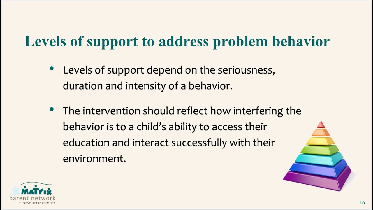 Positive Behavior Supports (PBS) and Behavioral Intervention Plans (BIPs)