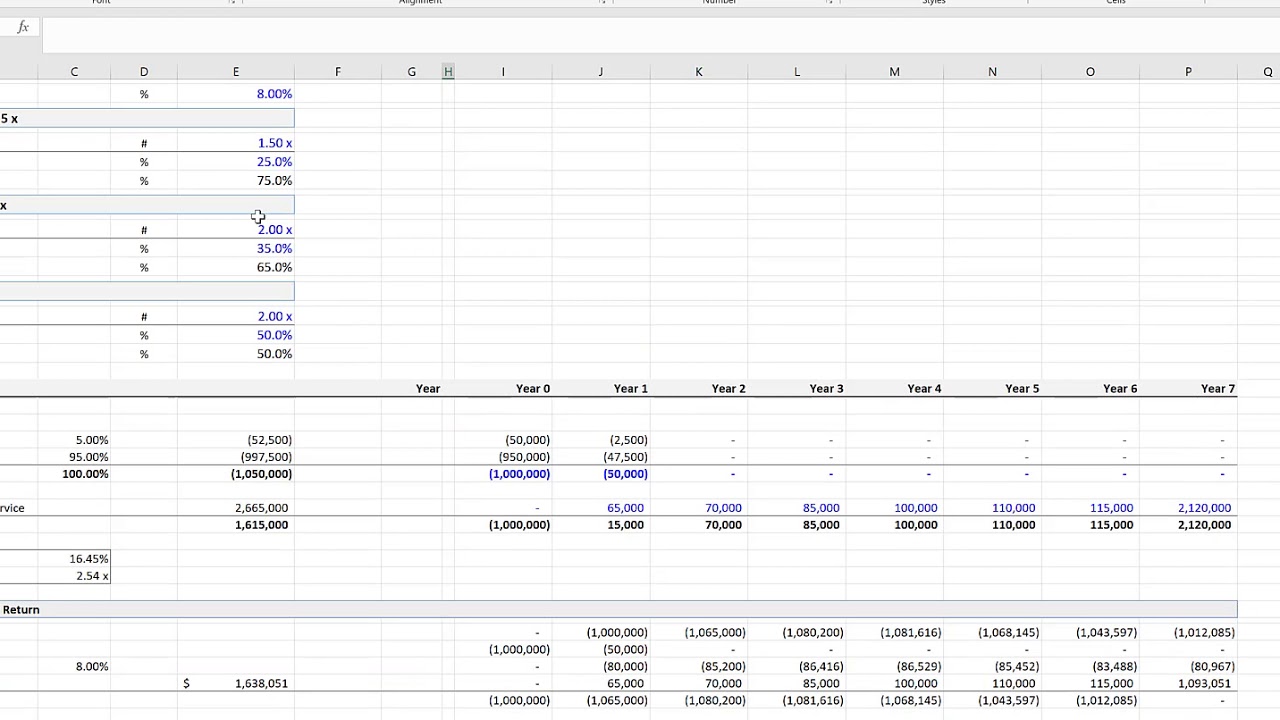 How to Build a Real Estate Private Equity Waterfall with Equity Multiple Hurdles