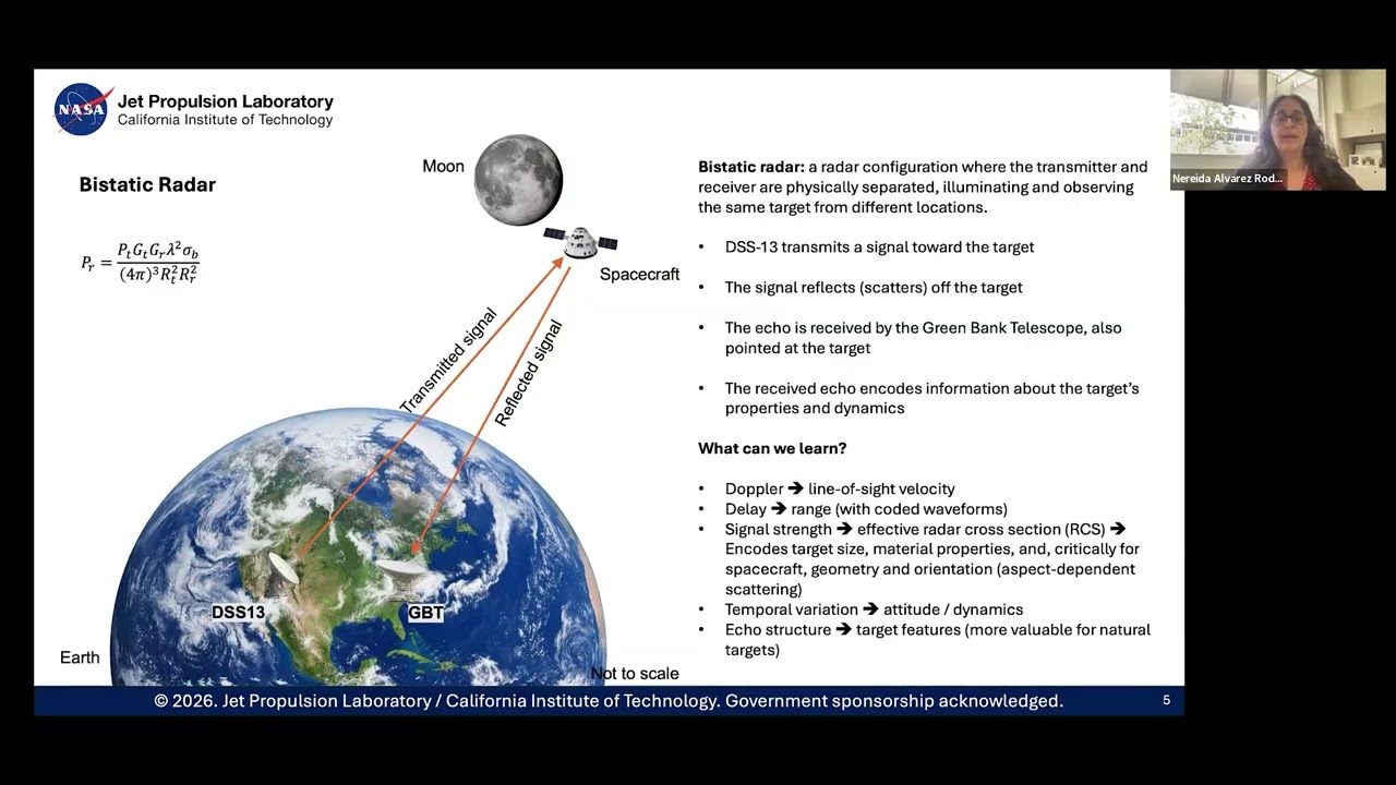 2026.04.22 - N. Alvarez (NASA JPL) Bistatic Radar Observations of Artemis II