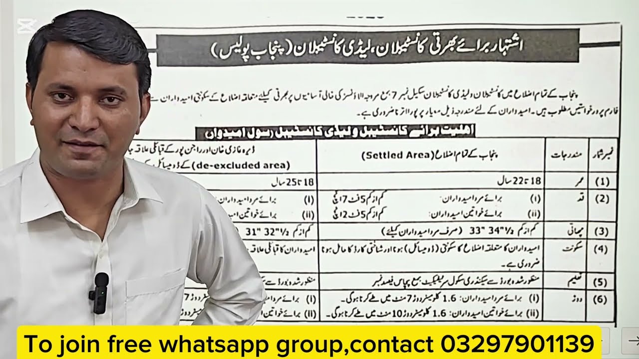 Punjab Police Constable Jobs 2025 | Punjab Police New Jobs 2025 | Punjab Police Jobs