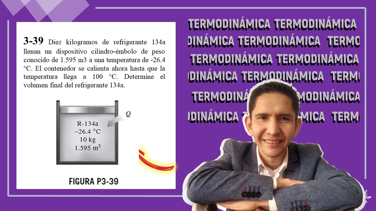👉 EJERCICIOS de TERMODINÁMICA cilindro émbolo