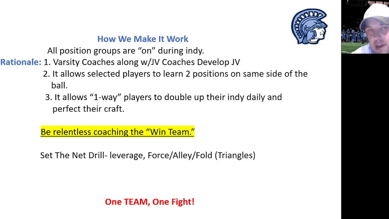 Odd Stack Defense -- Attacking High School Offenses -- Superior H.S. (WI) DC Rob Scott