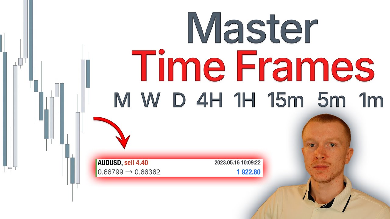 Mastering Time Frames (Relativity Theory) - Ep. 2