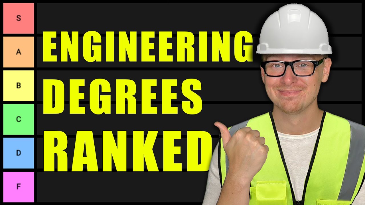 Engineering Degree Tier List