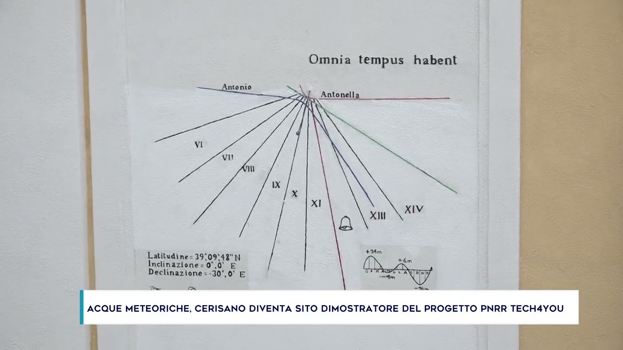 ACQUE METEORICHE, CERISANO DIVENTA SITO DIMOSTRATORE DEL PROGETTO PNRR TECH4YOU