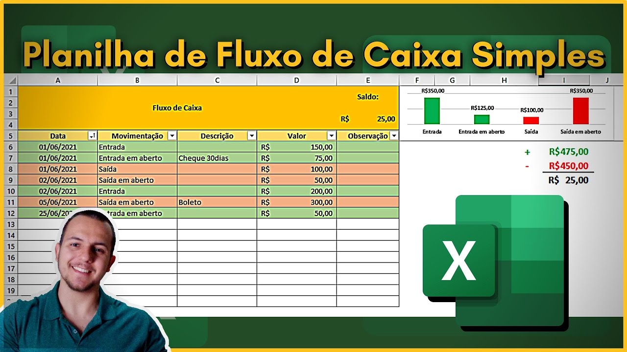 Como Fazer Planilha de Fluxo de Caixa Simples no Excel Passo a Passo