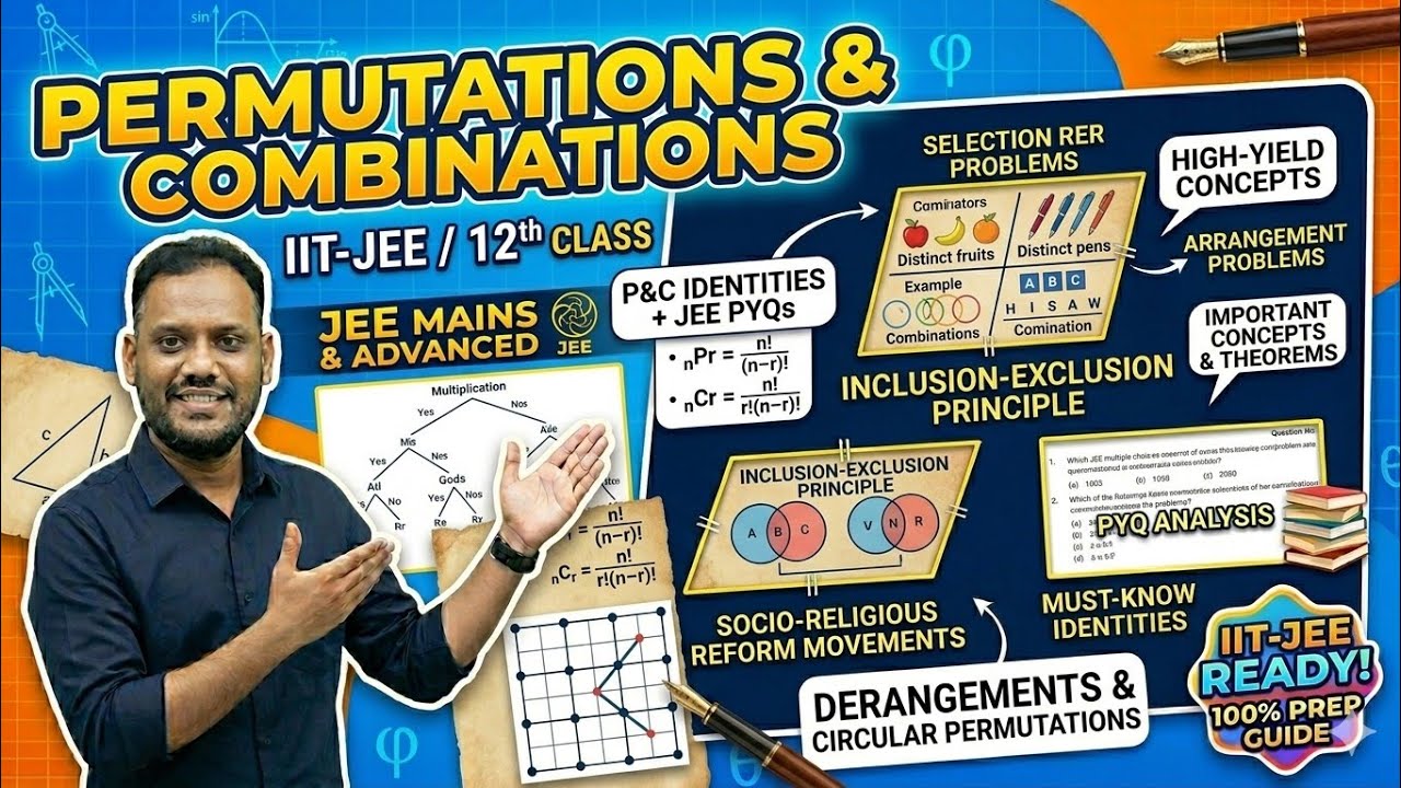 Permutations and combinations IIT-JEE 