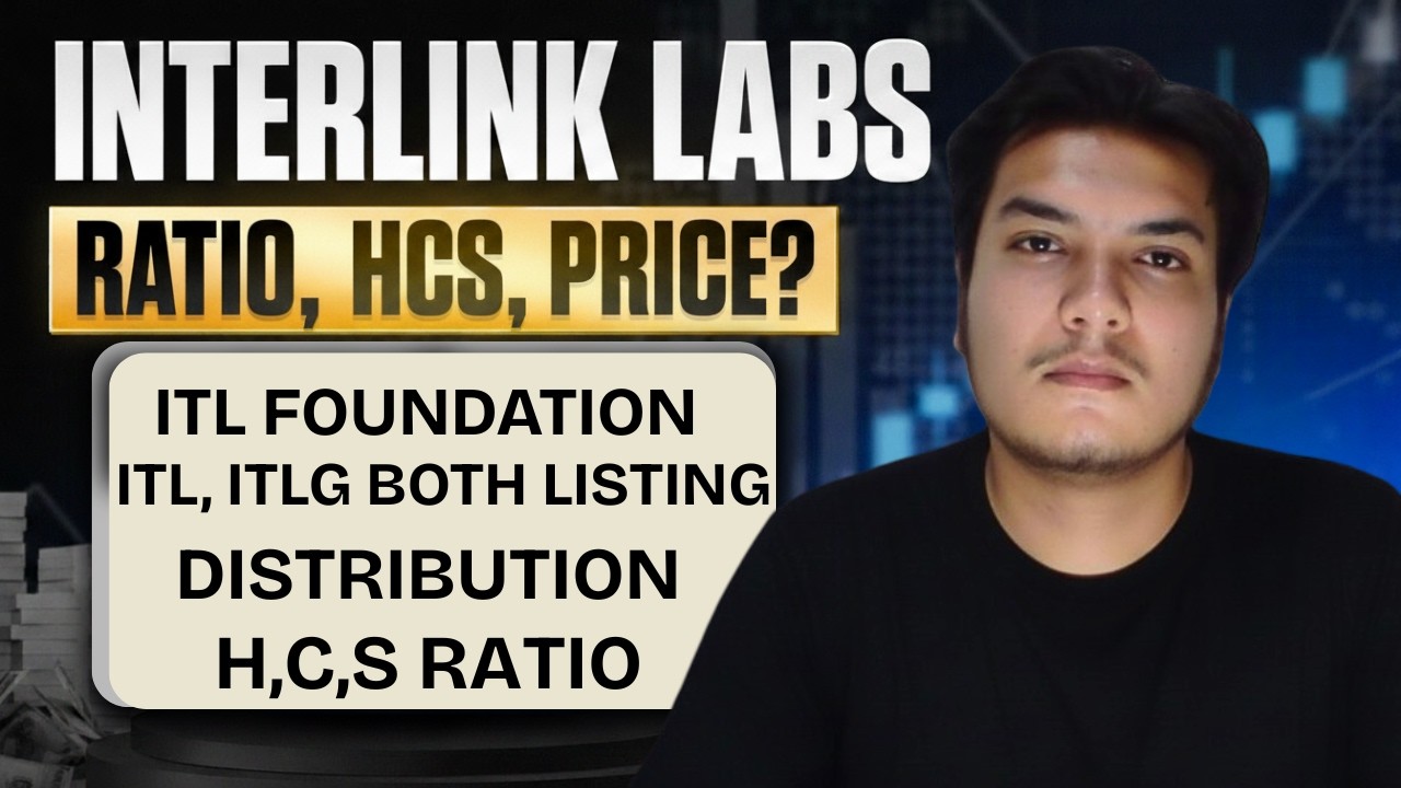 Interlink Network Ratio &HCS Mechanism | Interlink Network itl Foundation | Cryptomentory