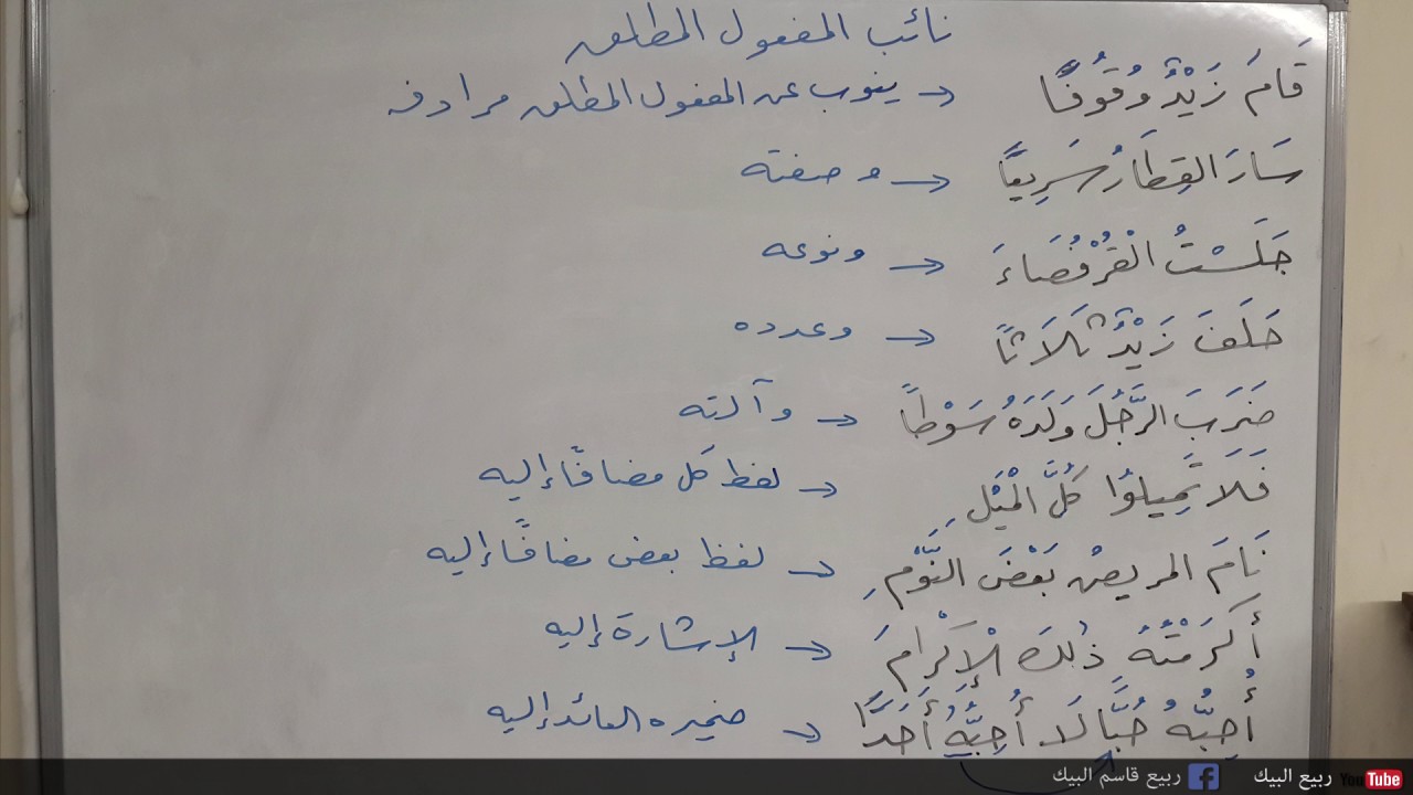 20 . النحو الواضح ، نائب المفعول المطلق