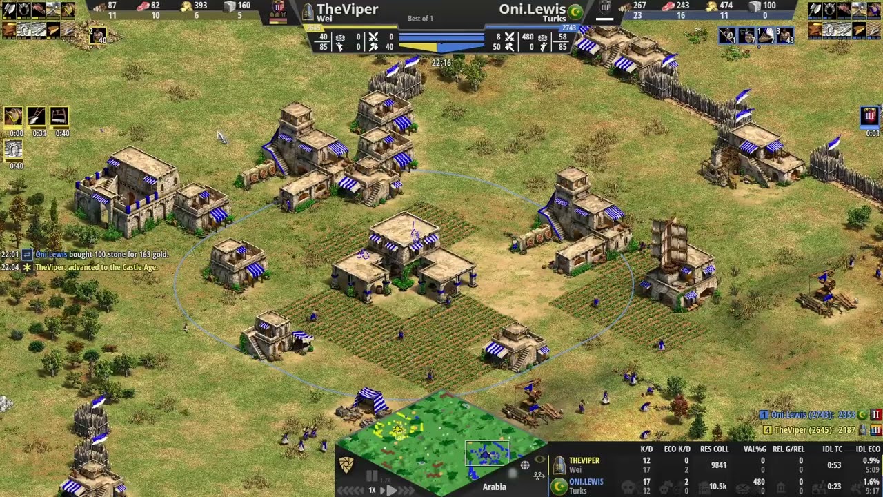 AOE 2 bình luận: Viper vs Lewis - 1v1 Arabia | Wei vs Turk