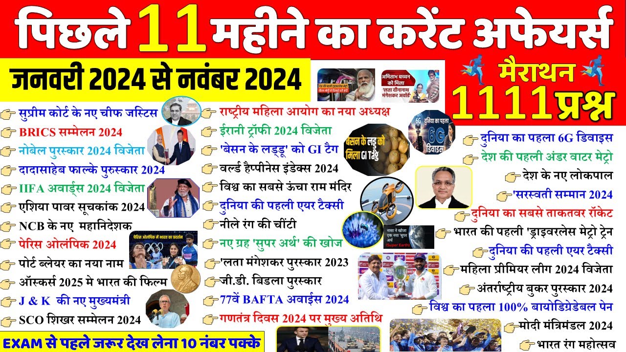 Last 11 Months Current Affairs 2024 | January 2024 To November 2024 | Important Current Affairs 2024