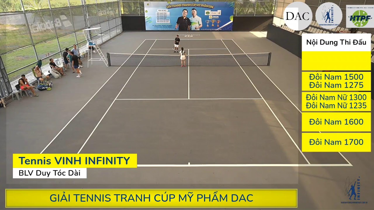 Tứ Kết đôi nam 1700 - DAC Open Cup : Hoàng Tiger/Sang Cá 🆚 Hưng HN/Nick Chapell