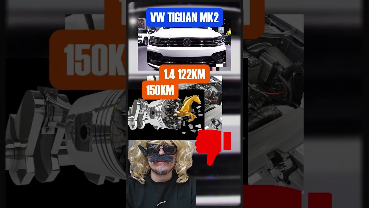 JAKIE SUVY DO 80KPLN