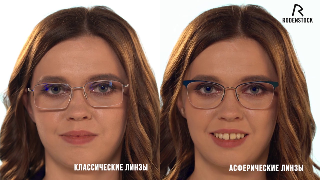 Eye School. Сферические и асферические линзы.