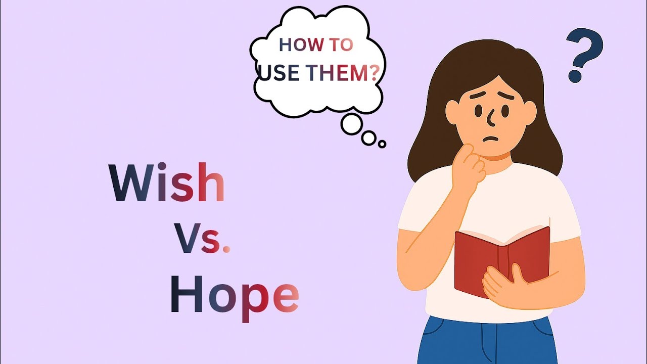 English Grammar Exercise: Learn&nbsp;