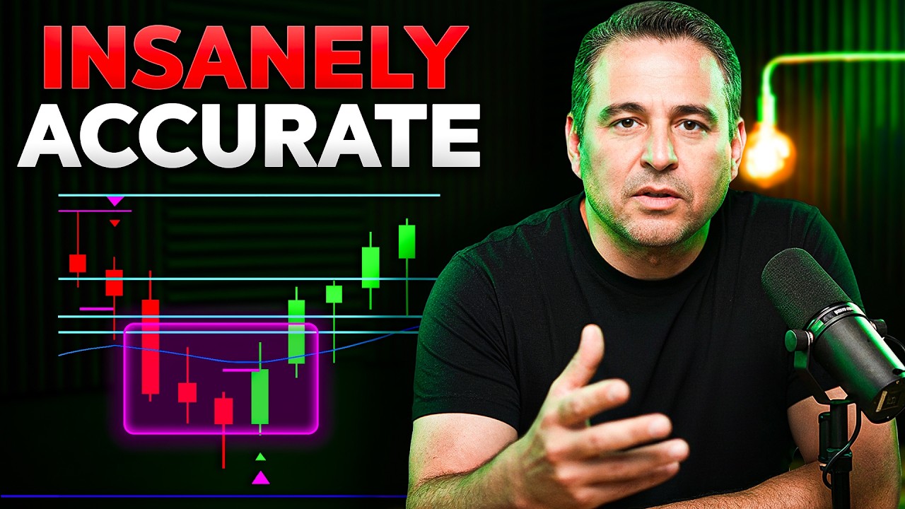 ES scalping indicator system for scalping futures day trading strategy and system 35 year pro