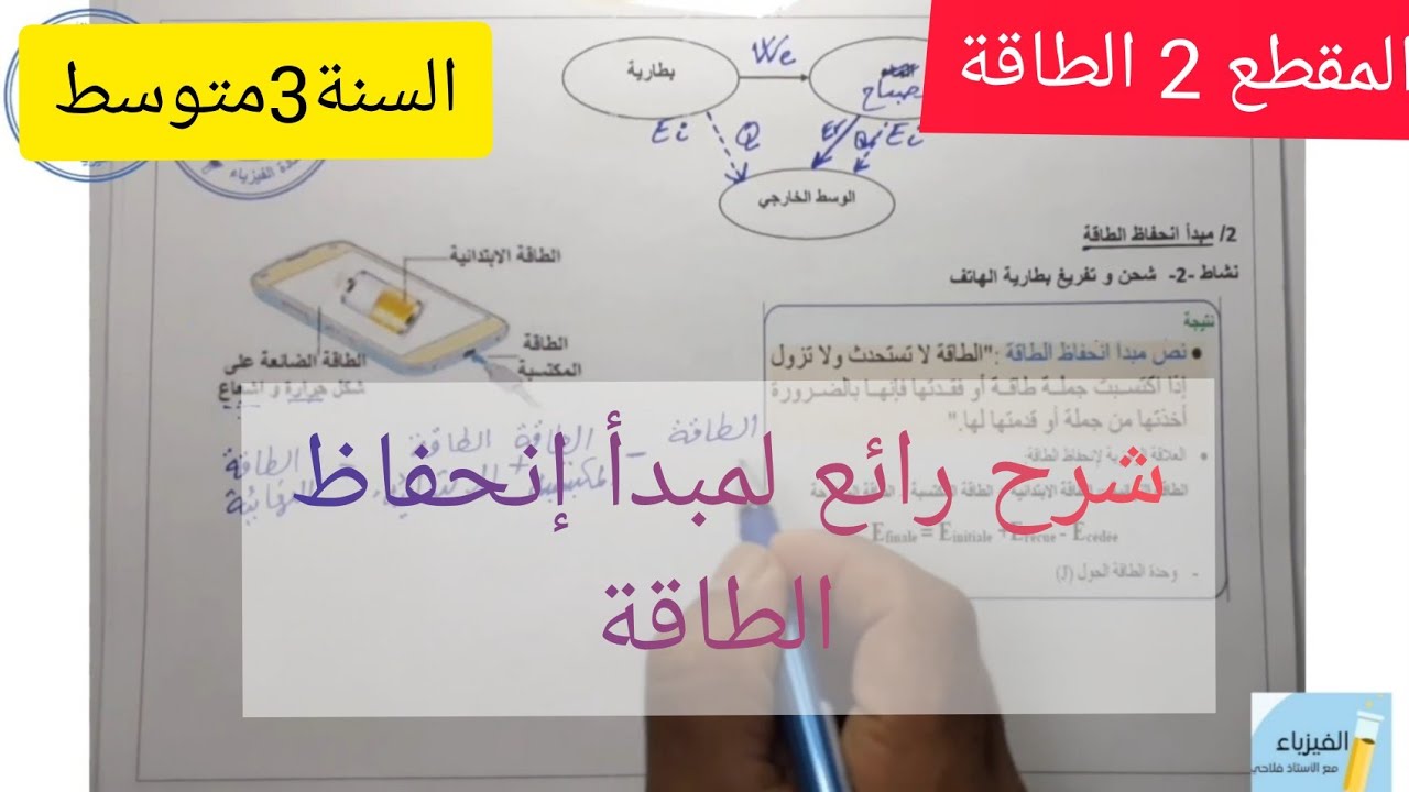 شرح رائع لمبدأ إنحفاظ الطاقة(التحويل المفيد و الغير المفيد) للسنة الثالثة متوسط💯