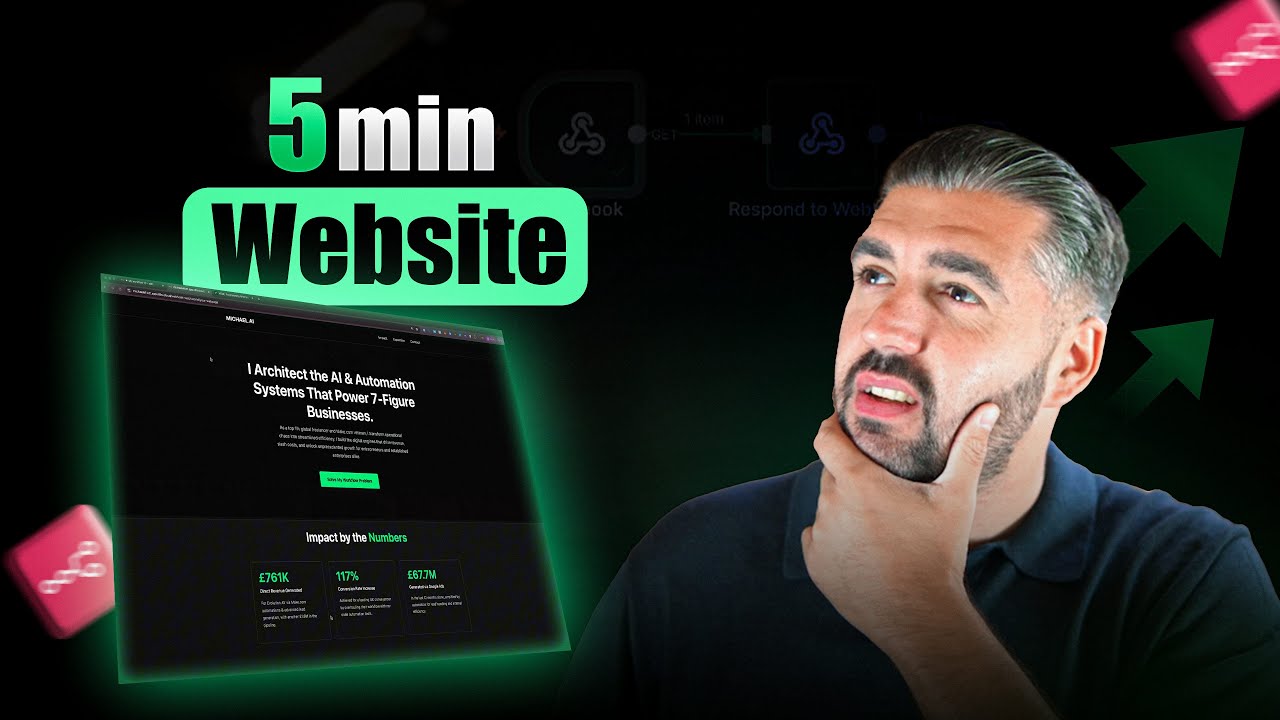 No-Code Landing Page Tutorial: Build a Site in Minutes with N8N
