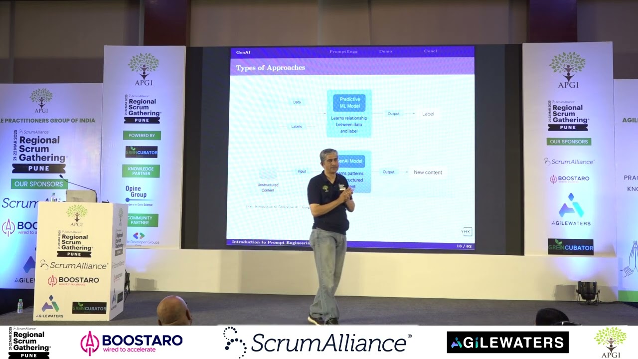 Mastering Art Of Prompt Engineering : An Insightful Session by Yogesh Kulkarni