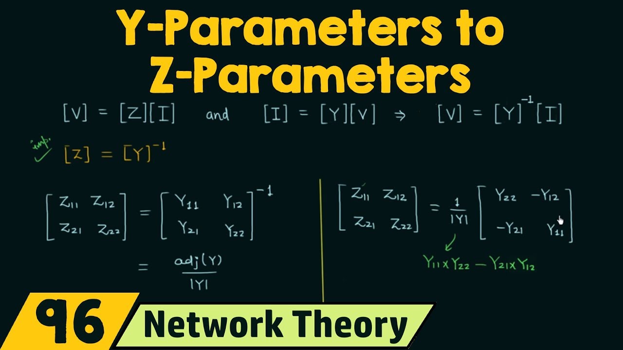 Y−Parameters to Z−Parameters Conversion