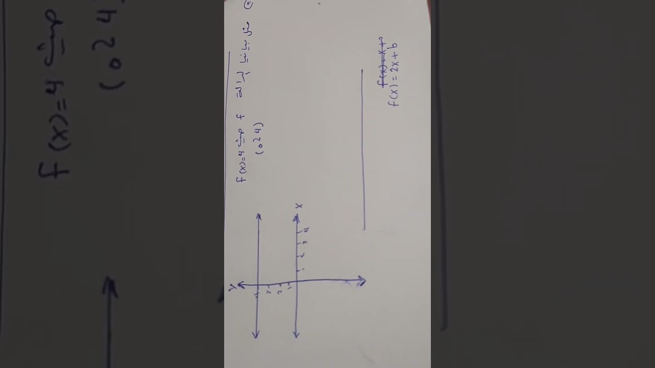 حل تقييم الاسبوع الخامس رياضيات الصف الثاني الاعدادي الجزء الاول 