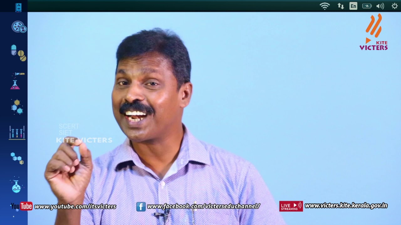 KITE VICTERS STD 8 Social Science Class 4 (First Bell-ഫസ്റ്റ് ബെല്‍)