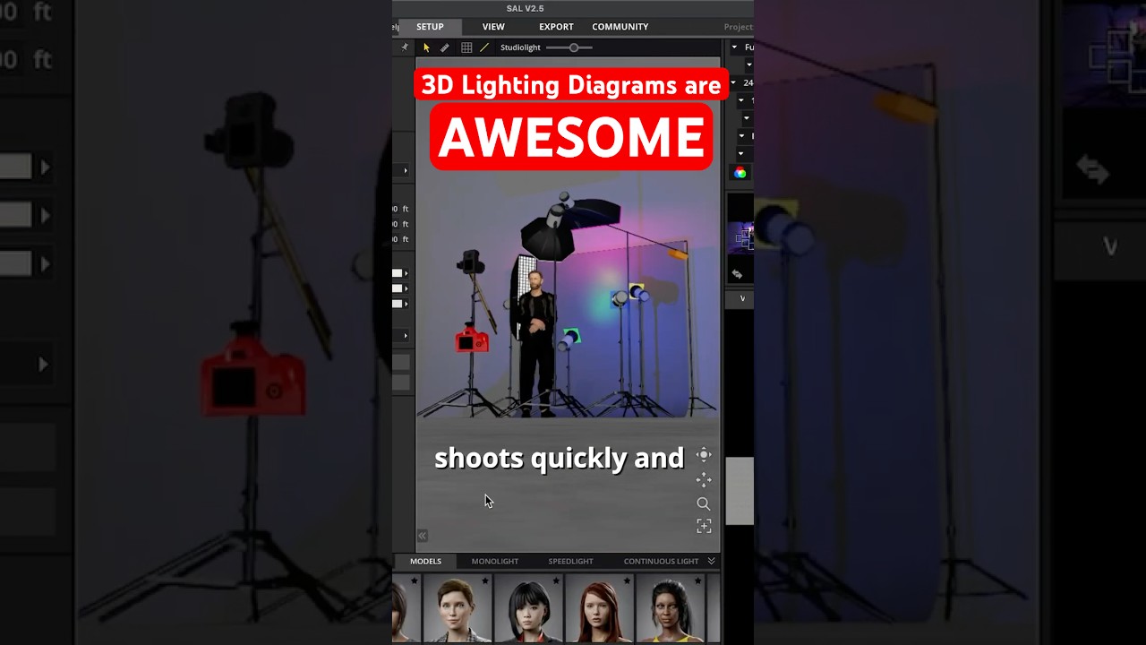 How I make 3D lighting diagrams ✍️💡#learnphotography #lightingdiagram #setdesign j