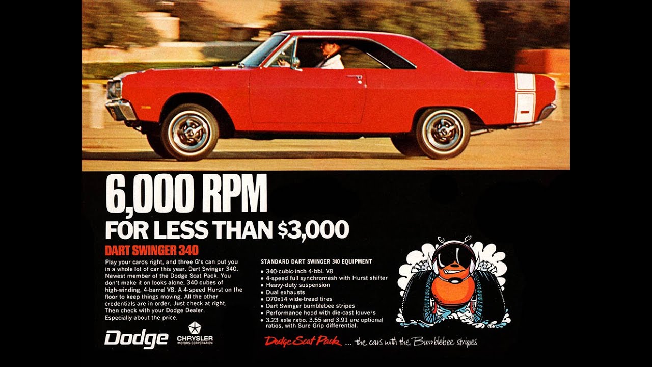 Dodge Dart Swinger Road Test Video Comparison