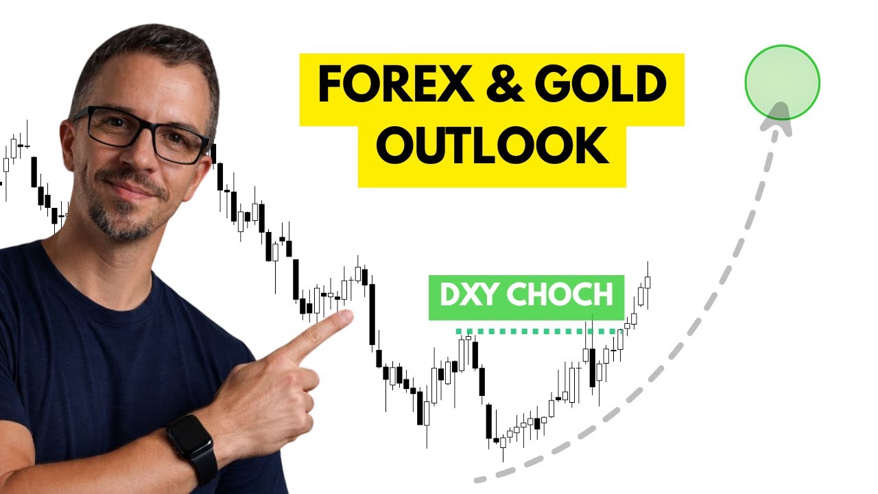 Еженедельный прогноз SMC: DXY, EURUSD, GBPUSD, AUDUSD, XAUUSD (12–16 января)