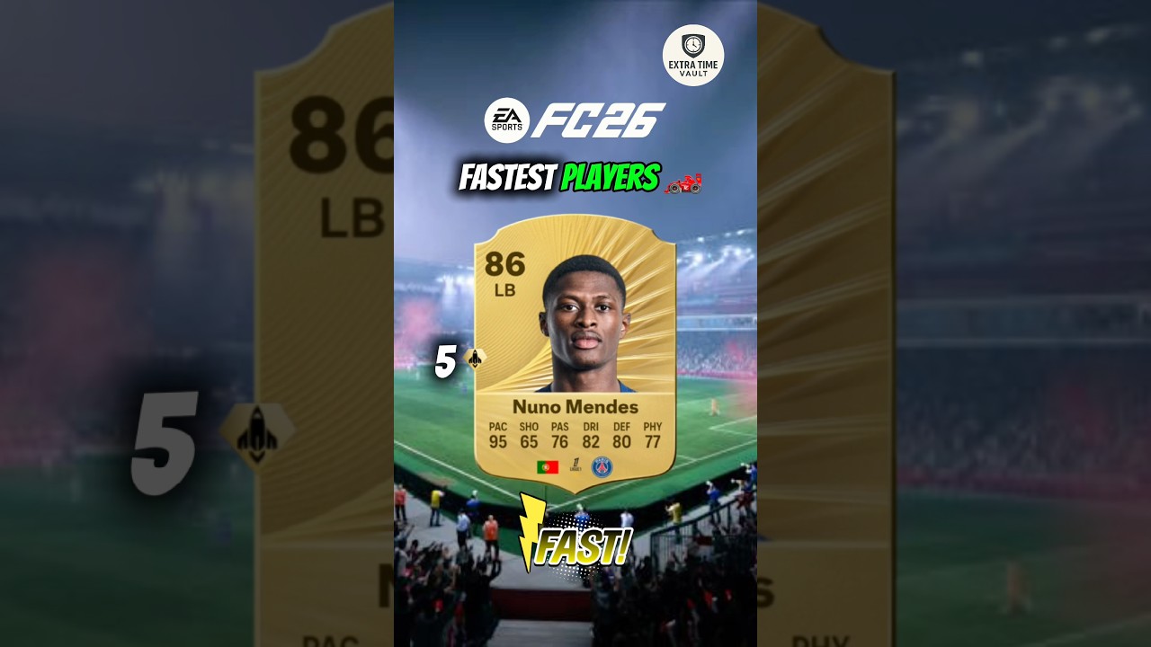 Fastest Players in FC 26🏎️