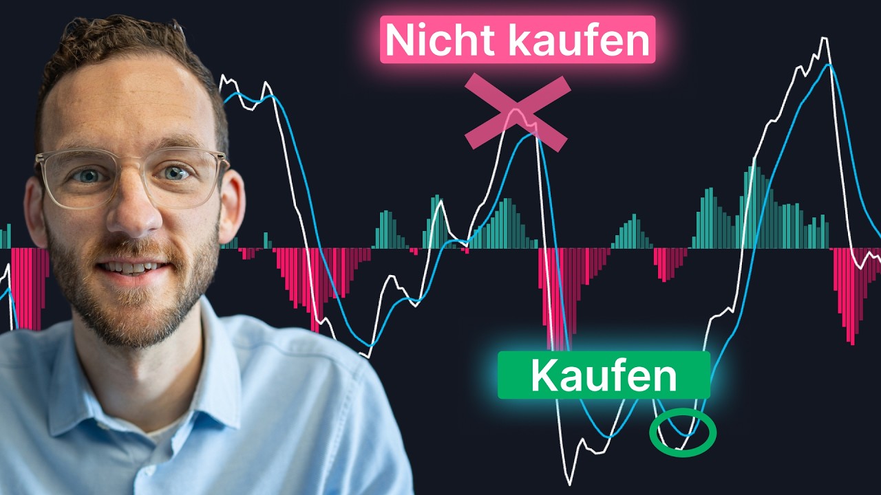 MACD Trading Strategie, die WIRKLICH funktioniert