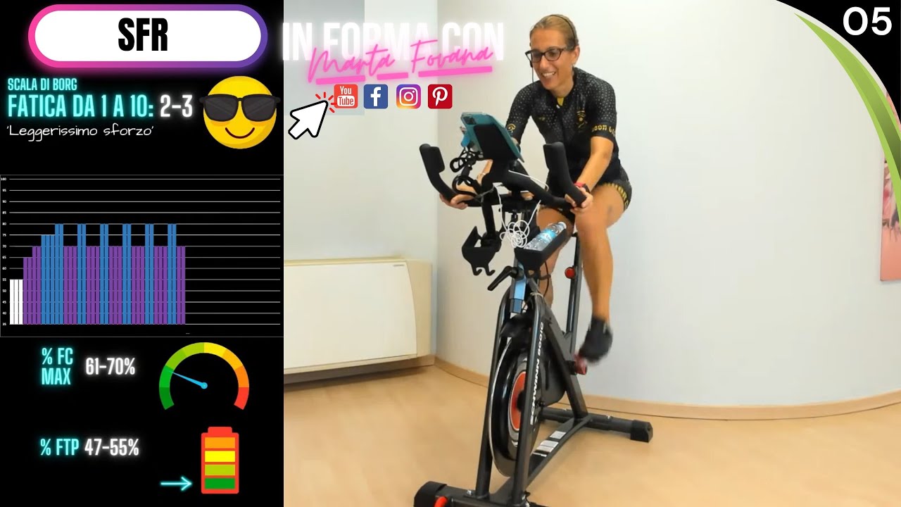 Indoor Cycling Live: Salita Forza Resistenza SFR // Allenamento per Ciclismo - Lezione Spinning 05