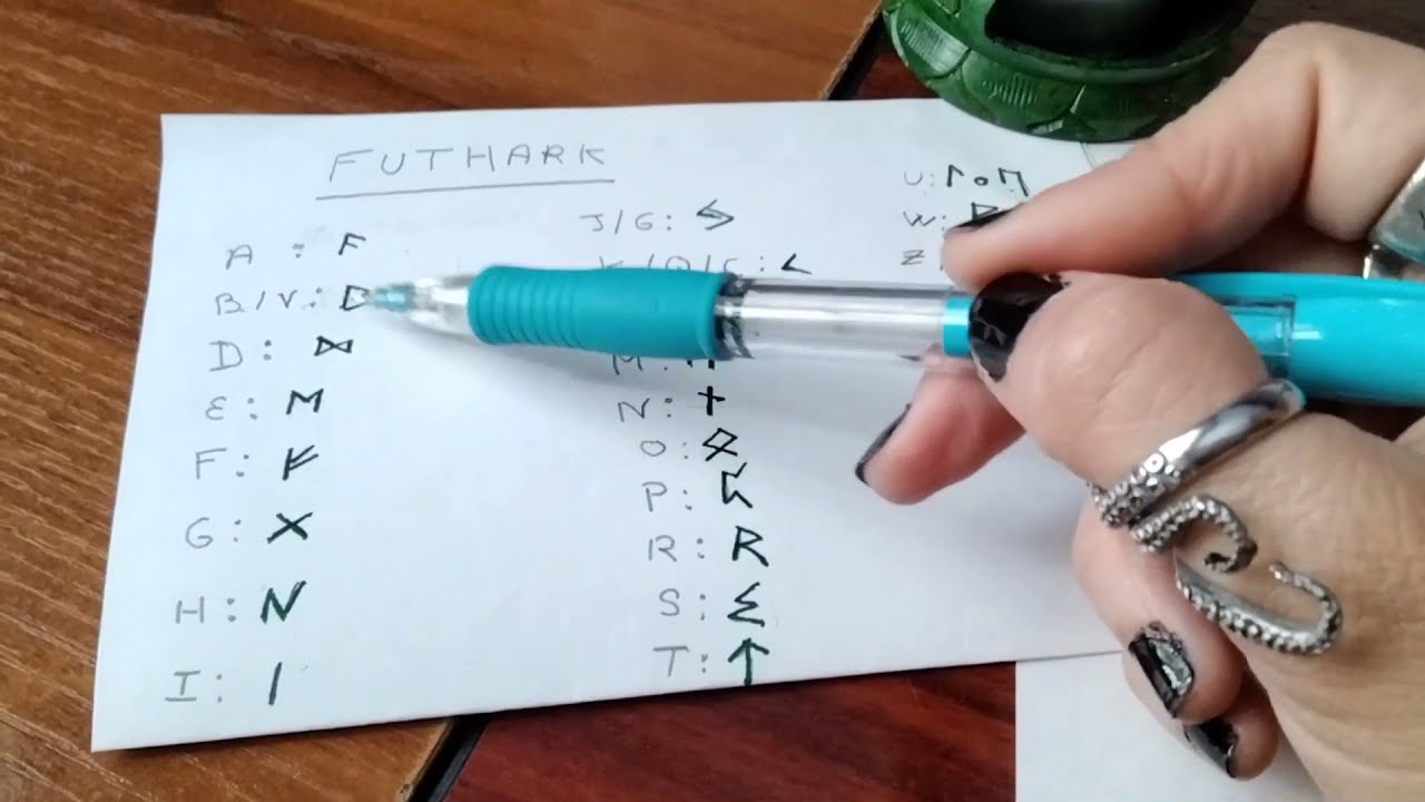 Escribir con  runas vikingas