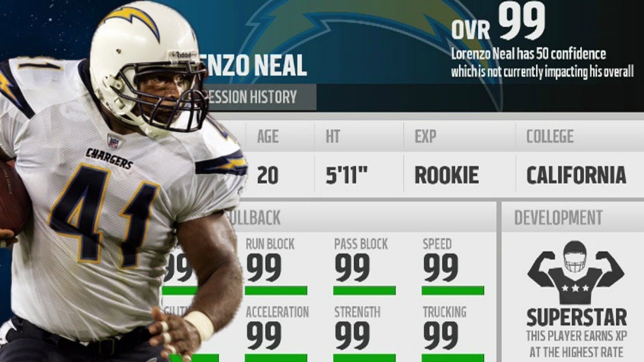 How Much Does A 99 Overall Fullback Help A Team? Madden 18 Franchise Experiment!