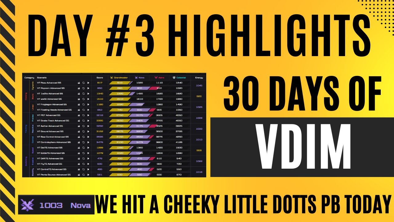 30 Days of VDIM: Day 3 Highlights - Advanced S5 - Switching I