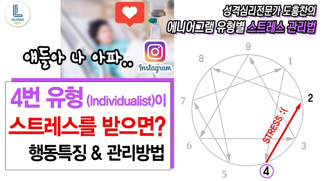 4번 유형의 스트레스관리: 비통합 방향&스트레스관리법│성격심리전문가 도흥찬의 에니어그램강의