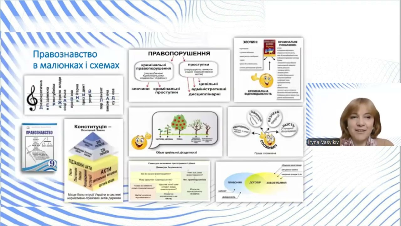 «Правознавство» підручник для 9 класу ЗЗСО (авт. Васильків І. Д., Кравчук В. М.) Астон