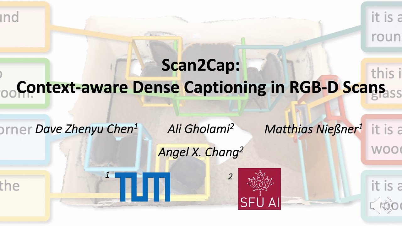 Scan2Cap: Context-aware Dense Captioning in RGB-D Scans