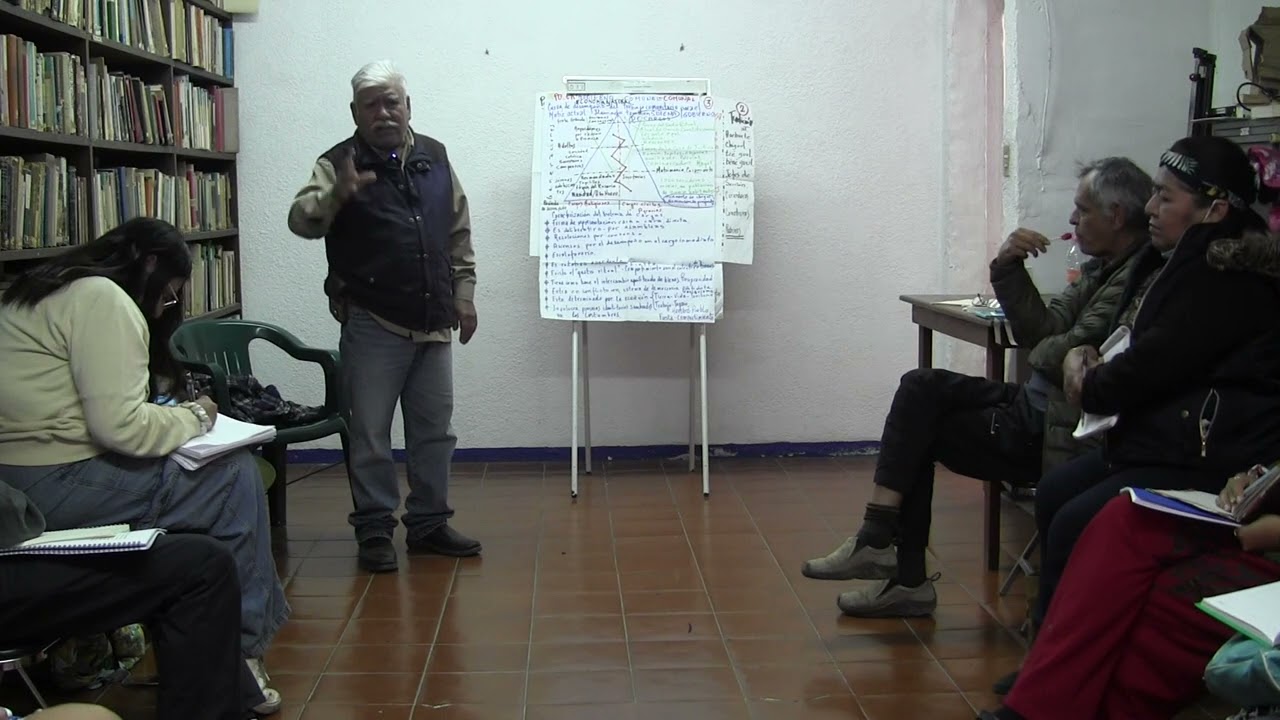 Poder Comunal- Comunalidad Parte 3 2026
