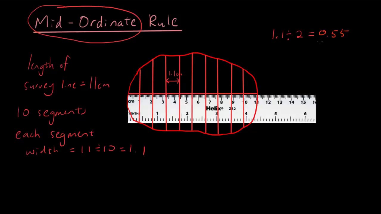Year 12 Maths A - Use Mid ordinate rule to find the area of any shape